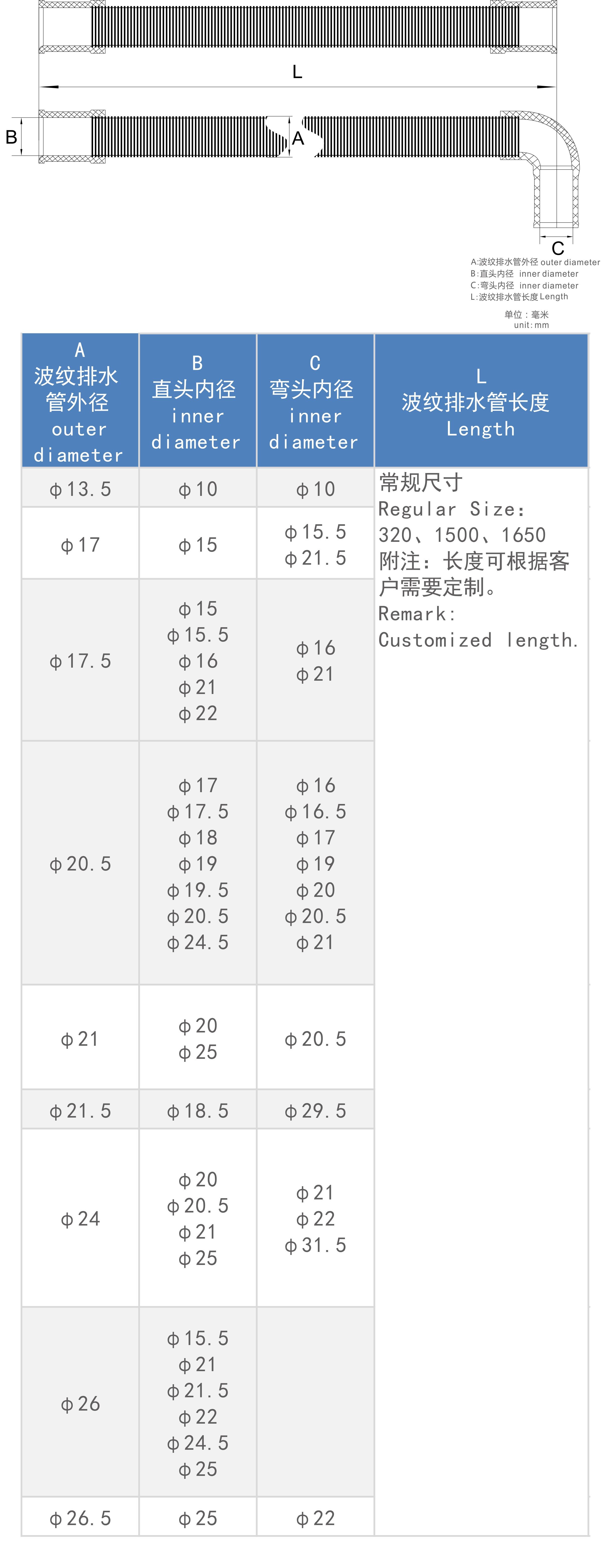 17波纹排水管-尺寸修改第二次.jpg